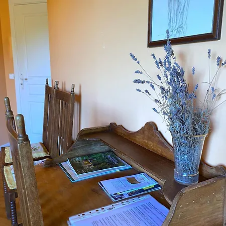 Le Chateau De Busqueilles La Autoire